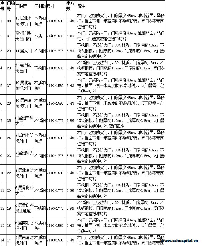 无标题.png 无标题.png