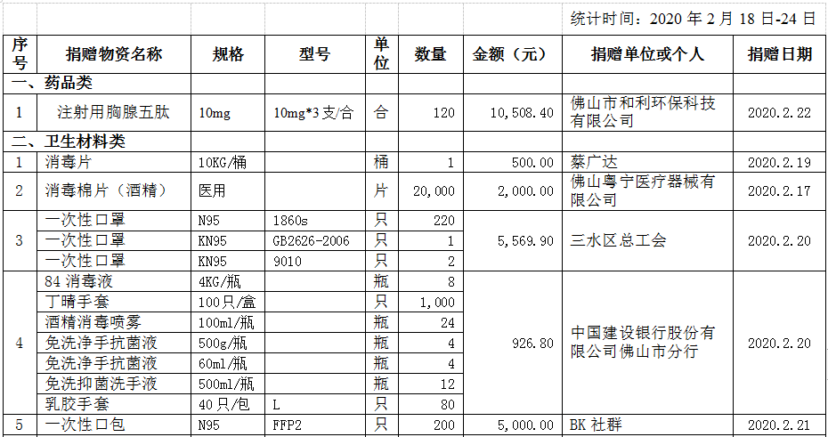 微信图片_20200225180433.png 微信图片_20200225180433.png