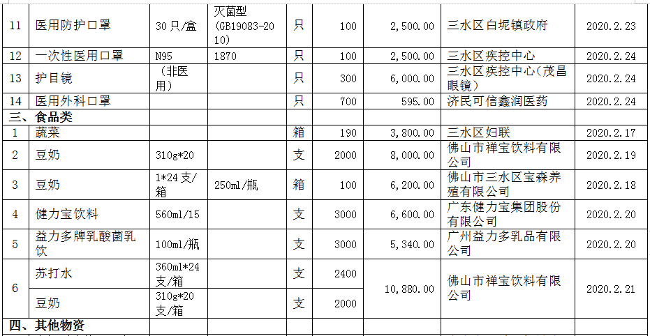 微信图片_20200225180443.png 微信图片_20200225180443.png