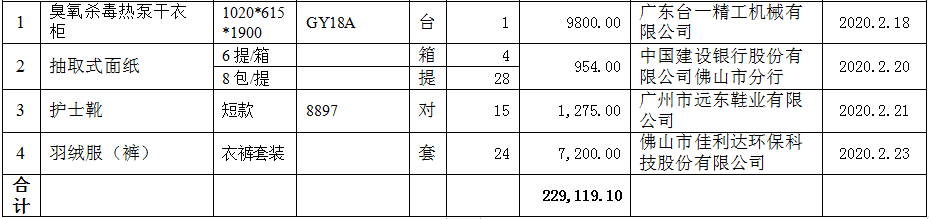 微信图片_20200225180913.png 微信图片_20200225180913.png