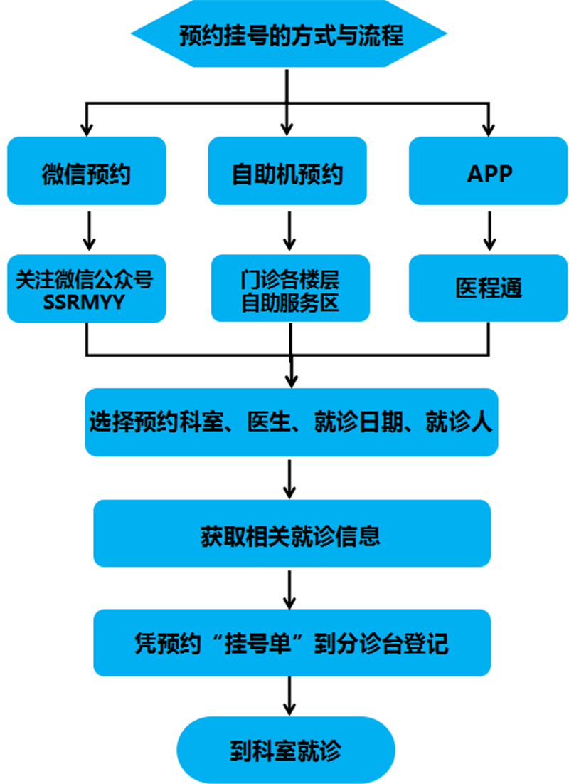 微信图片_20200609161003.png 微信图片_20200609161003.png