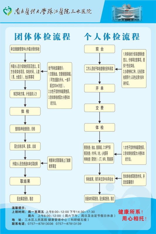 体检.jpg